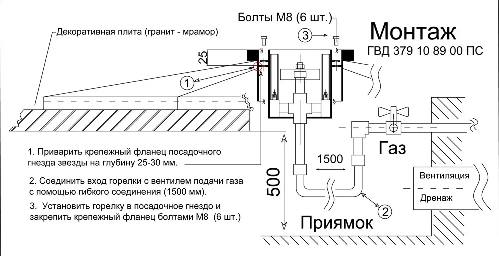 Звезда вечного огня - чертеж и монтаж горелки "Вечный огонь" в Озерске Челябинской области 